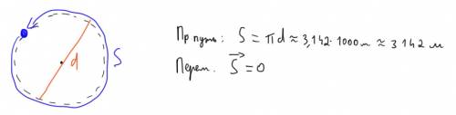 :человек обошёл круглое озеро диаметром 1 км. чему равен путь пройденный человеком и модуль его пере