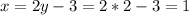 x = 2y-3 = 2 * 2 - 3 = 1