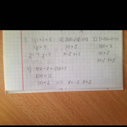 (1)|y|+2=6 (2)3|x|-2=2|x|+3 (3)9+2|x|=12-|x| (4) 4|x|-7=-2|x|+5 решите уравнения на уроке не была=(