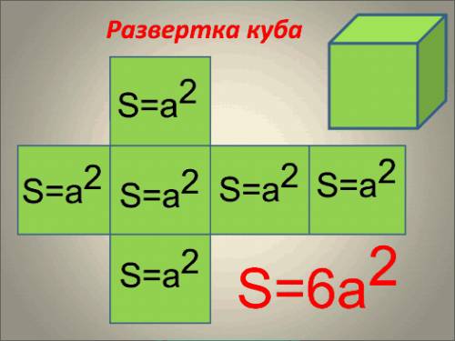 Начерти развёртку кубического сантиметра.чему равна площадь каждой его грани? а площадь поверхности?