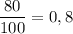 \displaystyle \frac{80}{100} =0,8