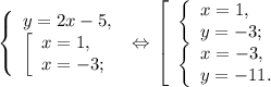 \left \{ \begin{array}{lcl} {{y=2x-5,} \\ {\left [ \begin{array}{lcl} {{x=1,} \\ {x=-3;}} \end{array} \right.}} \end{array} \right.\Leftrightarrow \left \left [\begin{array}{lcl} {{\left \{ \begin{array}{lcl} {{x=1,} \\ {y=-3;}} \end{array} \right.} \\ {\left \{ \begin{array}{lcl} {{x=-3,} \\ {y=-11.}} \end{array} \right.}} \end{array} \right.