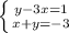 \left \{ {{y-3x=1} \atop {x+y=-3}} \right.