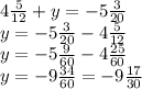 4 \frac{5}{12} +y=-5 \frac{3}{20} \\ &#10;y=-5 \frac{3}{20}-4 \frac{5}{12} \\ &#10;y=-5 \frac{9}{60}-4 \frac{25}{60} \\ &#10;y=-9 \frac{34}{60} =-9 \frac{17}{30}