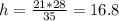 h= \frac{21*28}{35}=16.8