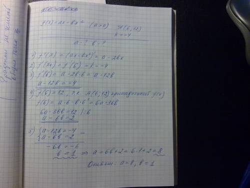 Дана функция f(x)=ax-bx^2 (a> 0) проведена касательная в точке a(6; 12) угловой коэфициент -4 нуж