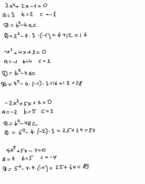 Найдите дискриминант квадратного уравнения: а) 3x^2+2x-1=0 б) -x^2+4x+3=0 в) -2x^2+5x+3=0 г) 4x^2+5x