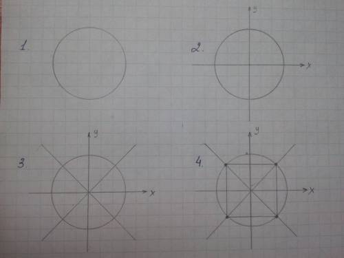 Перечерти квадрат в тетрадь. построй окружность так, чтобы все вершины квадрата оказались на окружно