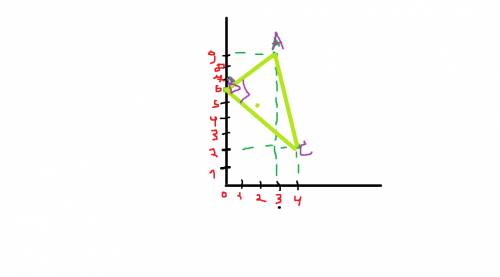 Найдите косинусы треугольника авс, если а(3; 9), в(0; 6), с(4; 2).