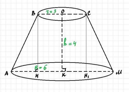 Радиусы оснований усеченного конуса равны 3 и 6, а высота равна 4. найдитп площадь осевого сечения к