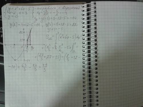 Вычислить площадь фигуры, ограниченной прямыми x = 2 и x = 3, параболой y=-x^2+6x-5 и осью ox