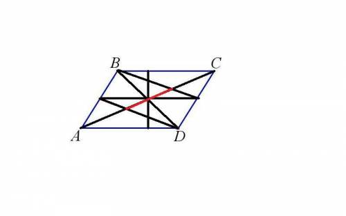 Дан параллелограмм abcd. используя только линейку, разделить его диагональ ac на три равные части. ​