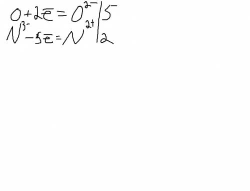 4nh3+5o2=4no+6h2o сделайте уравнение реакции! !