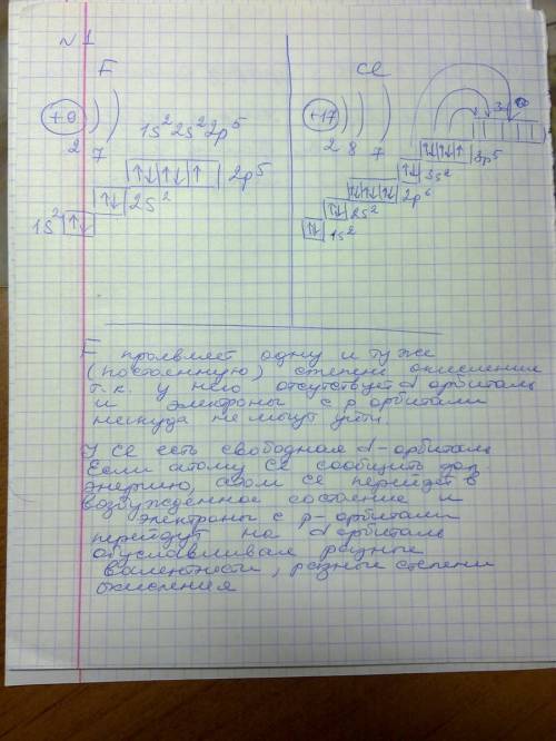 1.составьте электронные конфигурации атомов фтора и хлора. объсните, почему фтор проявляет постоянну