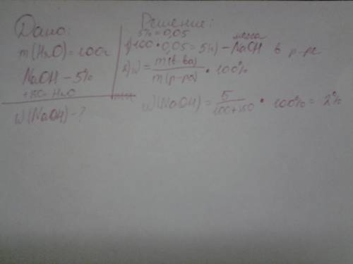 К100 г. 5 % - ного раствора гидроксида натрия добавили 150 г. воды. найдите массовую долю растворенн