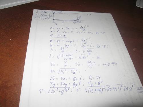 Тело брошено горизонтально с высоты 45 м, пролетело до падания 35 м. определить время,скорость и ско