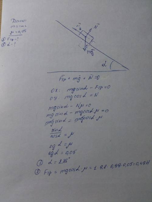 Тело массой 1 кг равномерно и свободно скользит по наклонной плоскости. найти угол наклона этой плос