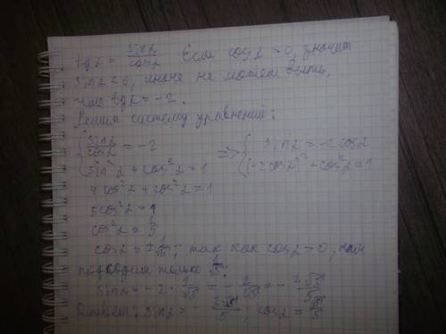 Найдите синус альфа и косинус альфа, если известно , что тангенс альфа= -2,косинус> 0 . заранее