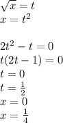 \sqrt{x}=t\\&#10;x=t^2\\&#10;\\&#10;2t^2-t=0\\&#10;t(2t-1)=0\\&#10;t=0\\&#10;t=\frac{1}{2}\\&#10;x=0\\&#10;x=\frac{1}{4}