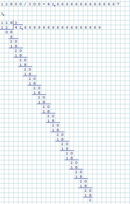 Решить пример с остатком: 12 800: 300= ?
