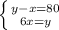 \left \{ {{y-x=80} \atop {6x=y}} \right.