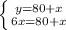 \left \{ {{y=80+x} \atop {6x=80+x}} \right.