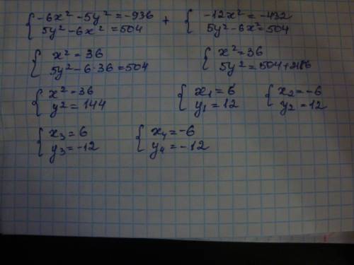 Решите систему методом сложения -6x^2-5y^2=-936 5y^2-6x^2=504