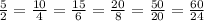 \frac{5}{2}= \frac{10}{4}= \frac{15}{6}= \frac{20}{8}= \frac{50}{20}= \frac{60}{24}