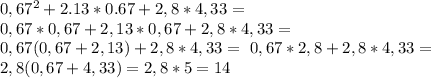 0,67^2+2.13*0.67+2,8*4,33=\\&#10;0,67*0,67+2,13*0,67+2,8*4,33=\\&#10;0,67(0,67+2,13)+2,8*4,33=\&#10;0,67*2,8+2,8*4,33=\\&#10;2,8(0,67+4,33)=2,8*5=14