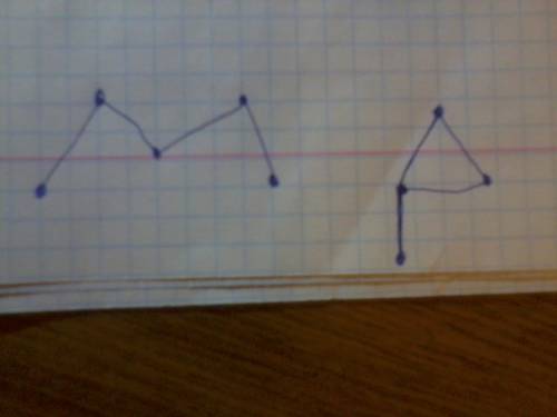 Нужно начертить одну ломаную, у которой 4 звена и 5 вершин, а другую - у которой 4 звена и 4 вершины