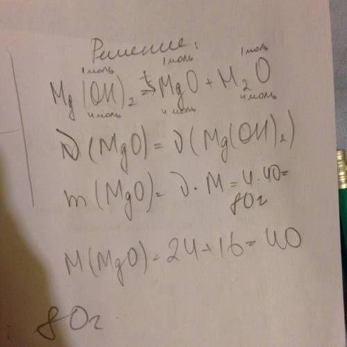 Какую массу оксида магния можно получить,если разложить 4 моль гидроксида магния