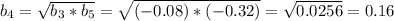 b_{4}= \sqrt{b_{3}*b_{5}}= \sqrt{(-0.08)*(-0.32)}= \sqrt{0.0256}=0.16