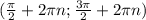 (\frac{\pi}{2}+2\pi n; \frac{3\pi}{2}+2\pi n)