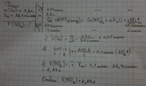 При взаимодействии 3.2 г меди с концентрированной азотной кислоты,выделился бурый газ .рассчитайте е