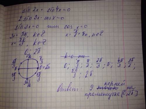 =) сколько корней имеет уравнение sin2x+sin4x=0 на отрезке [0; 2п]