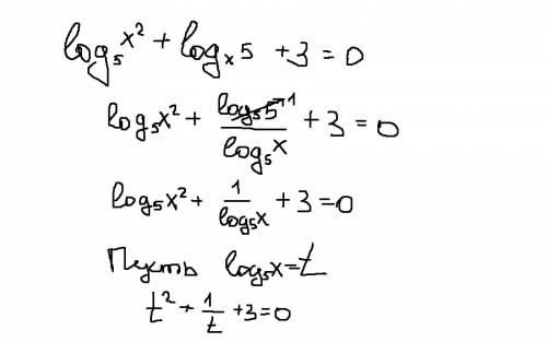 Log по основанию 5 x^2 + log по основанию x 5+3=0