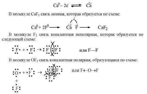 Изобразить образование связи в молекуле caf2