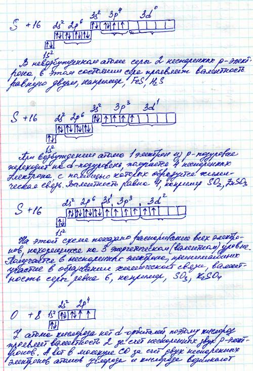 Сравните валентные возможности кислорода и серы на основании строения их атомов