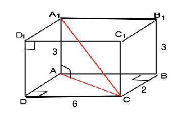 Измерения прямоугольного параллелепипеда равны 2 см, 3 см, 6 см. найдите его диагональ.