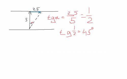 Скорость лодки в стоячей воде v'=5 ,а скорость течения v0=2,5 м/с. под каким углом к линии перпендик