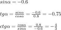 sin \alpha =-0.6 \\ \\ tg \alpha = \frac{sin \alpha }{cos \alpha } = \frac{-0.6}{0.8} =-0.75 \\ \\ ctg \alpha = \frac{cos \alpha }{sin \alpha } = \frac{0.8}{-0.6} = -\frac{4}{3} \\ \\ &#10;