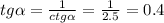 tg \alpha = \frac{1}{ctg \alpha } = \frac{1}{2.5}=0.4