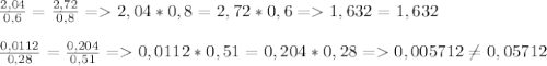 \frac{2,04}{0,6} =\frac{2,72}{0,8} =2,04*0,8=2,72*0,6 =1,632=1,632 \\ \\ \frac{0,0112}{0,28} = \frac{0,204}{0,51} =0,0112*0,51=0,204*0,28=0,005712 \neq 0,05712