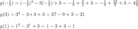 y( -\frac{1}{2} )=(- \frac{1}{2} )^3-3(- \frac{1}{2} )+3=- \frac{1}{8} + \frac{3}{2} +3=- \frac{1}{8} + \frac{12}{8} +3=4 \frac{3}{8} \\ \\ y(3)=3^3-3*3+3=27-9+3=21 \\ \\ y(1)=1^3-3^1+3=1-3+3=1