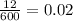 \frac{12}{600} =0.02А