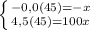 \left \{ {{-0,0(45)=-x} \atop {4,5(45)=100x}} \right.