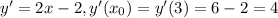 y'=2x-2, y'(x_{0} )=y'(3)=6-2=4