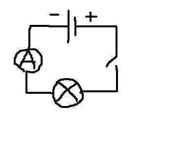 Начертите электрическую схему цепи, состоящей из источника тока, выключателя, лампы и амперметра