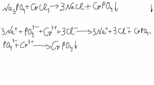 А). напишите уравнение в молекулярной, полной и сокращённой ионной формах: crcl3+ na3po4 → б). напиш