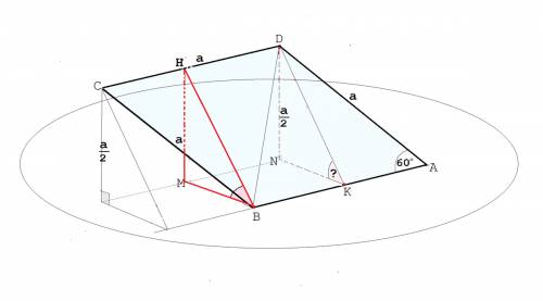 Сторона ав ромба авсд равна а , один из углов равен 60 градусов. через сторону ав проведена плоскост